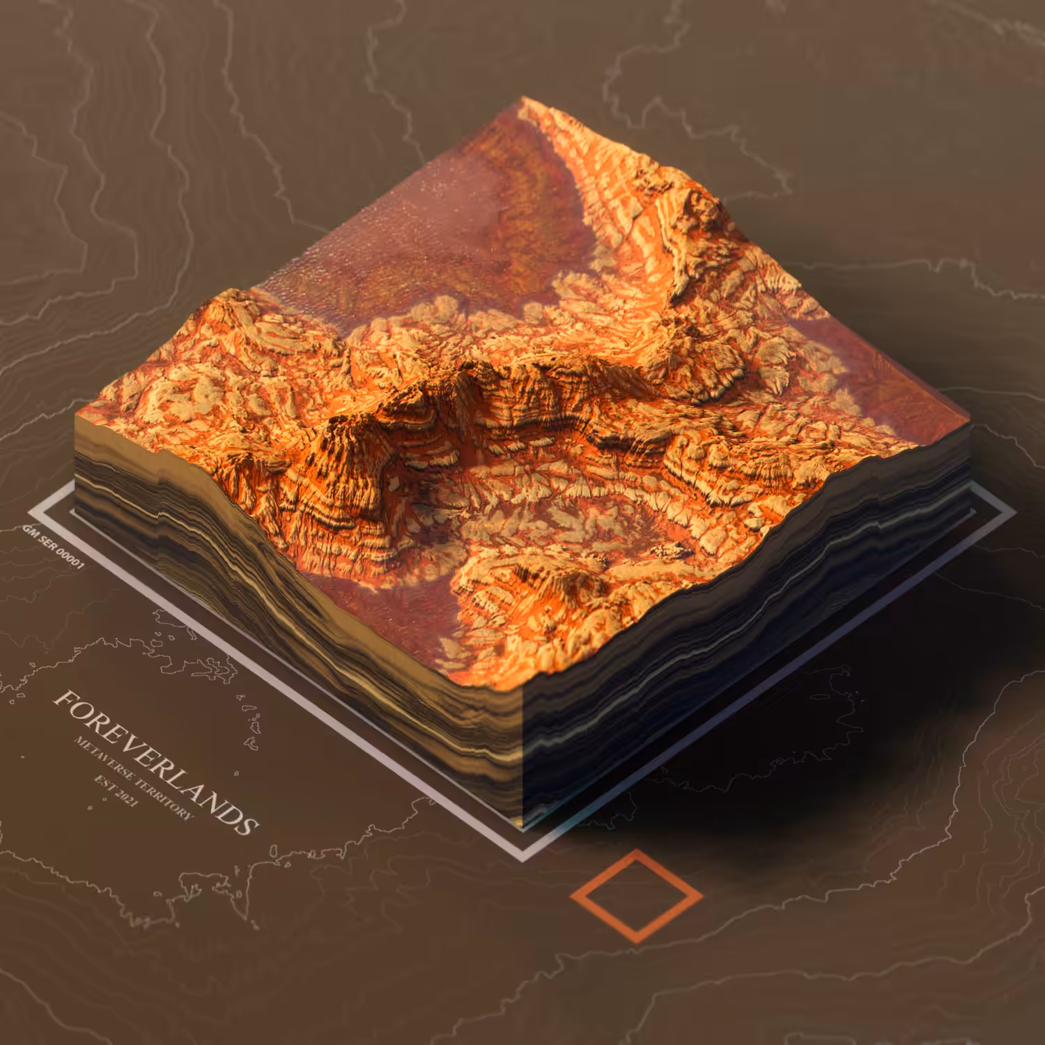 Land by ForeverLands: Land #901