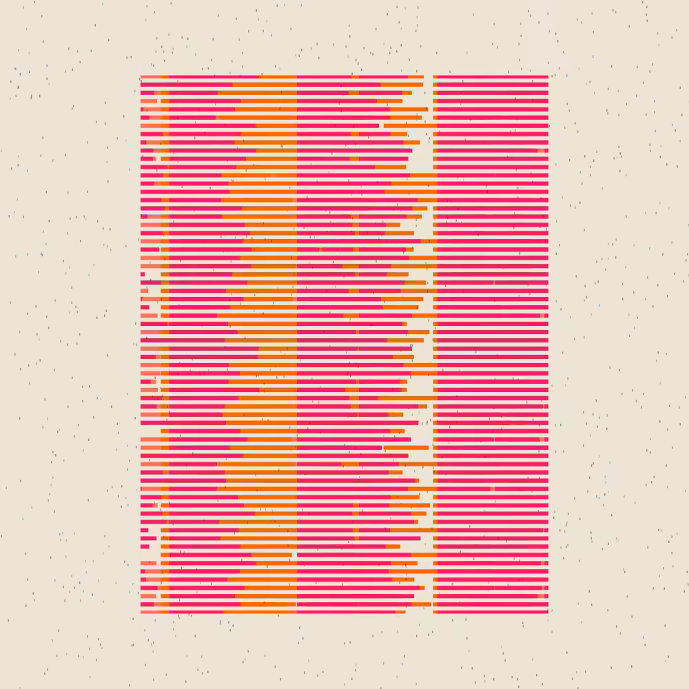layouts v2 #4