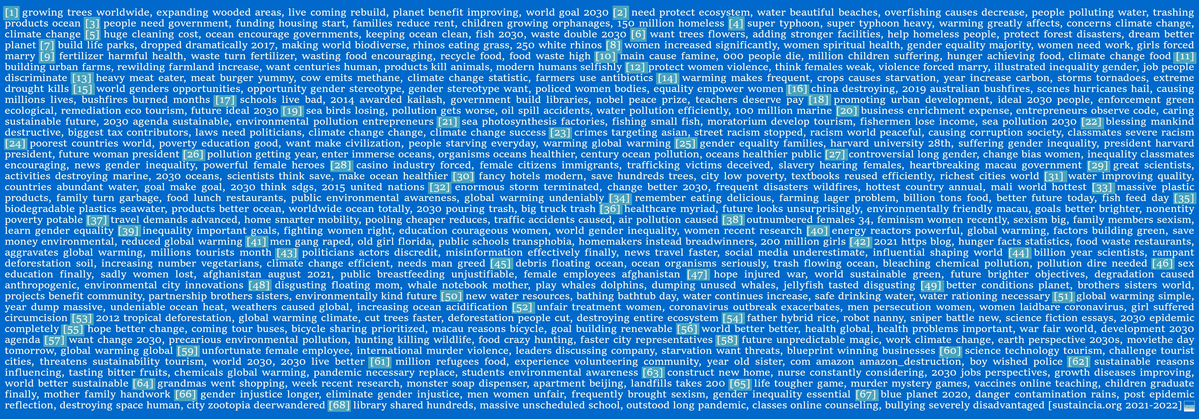 2021 Macao-wide English Essay Competition Analysis AI Keywords Extract