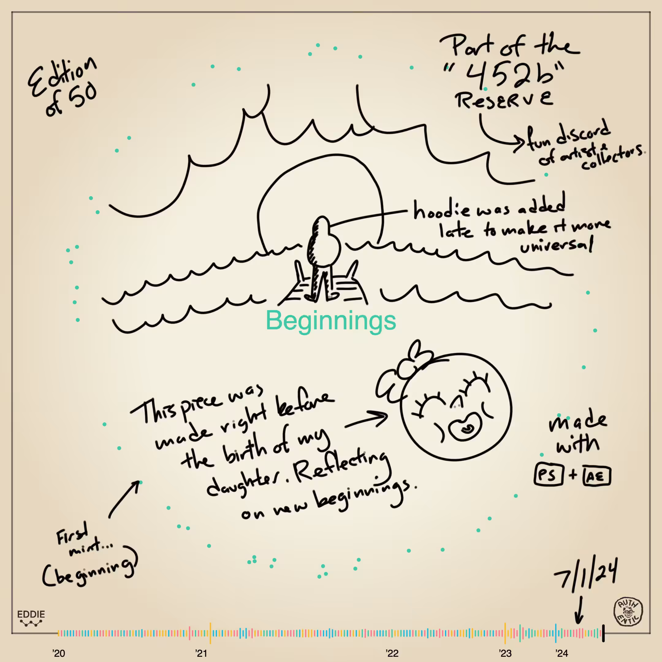 Memento #03 - Beginnings