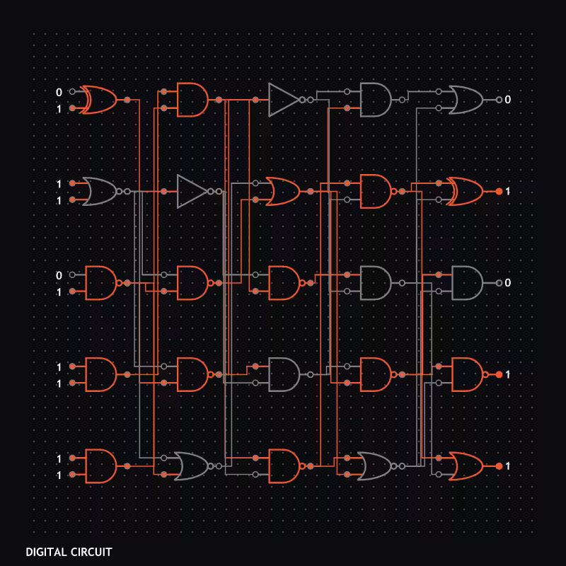 DIGITAL CIRCUIT #4