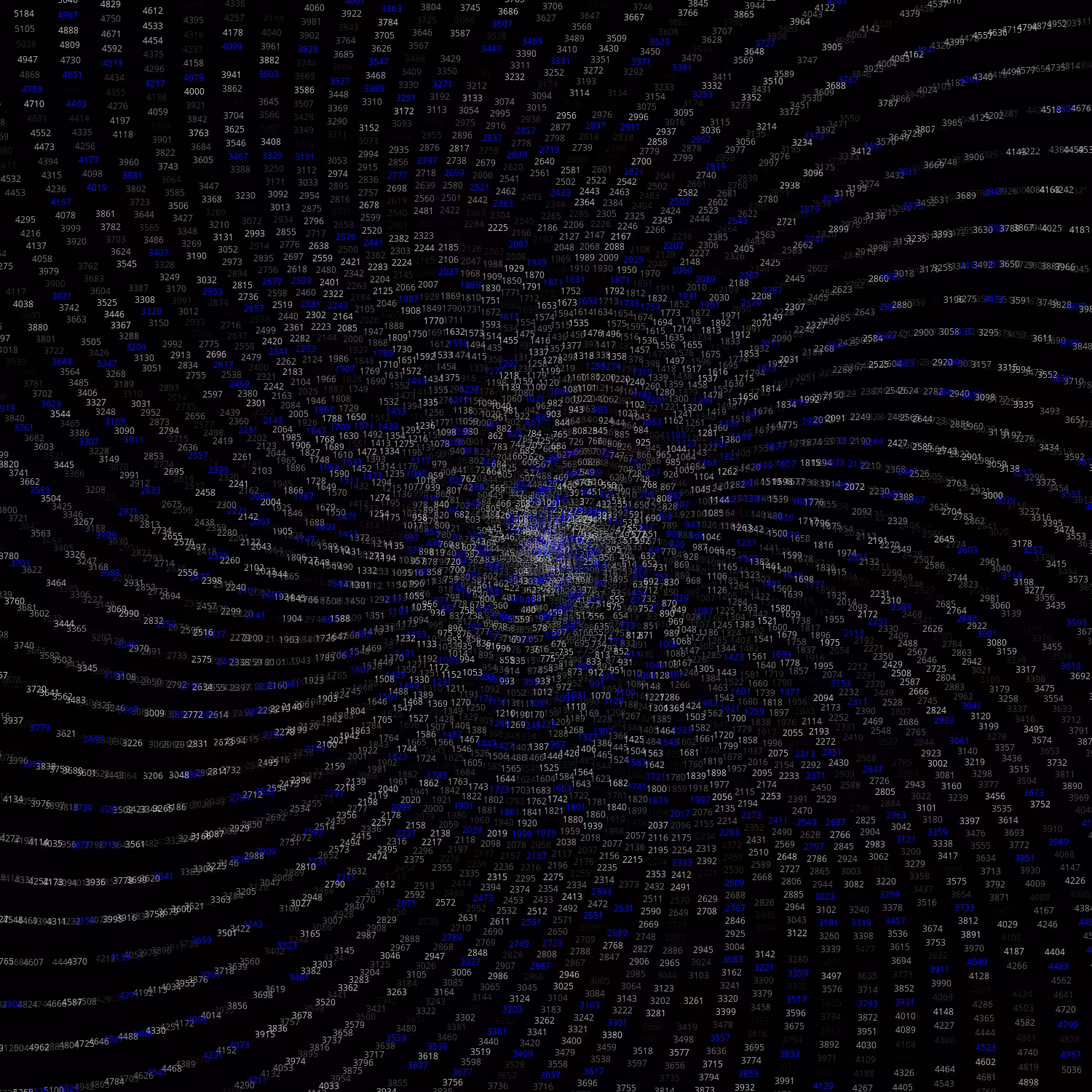 Polar Plot of Numbers #7