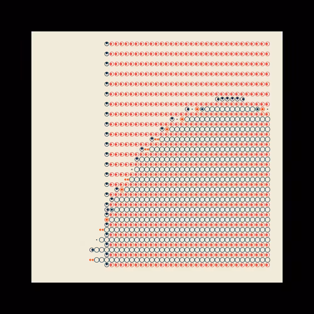 Cosmic Type #167