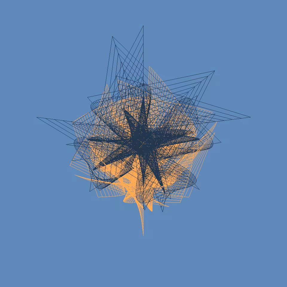 Cyclomery #3