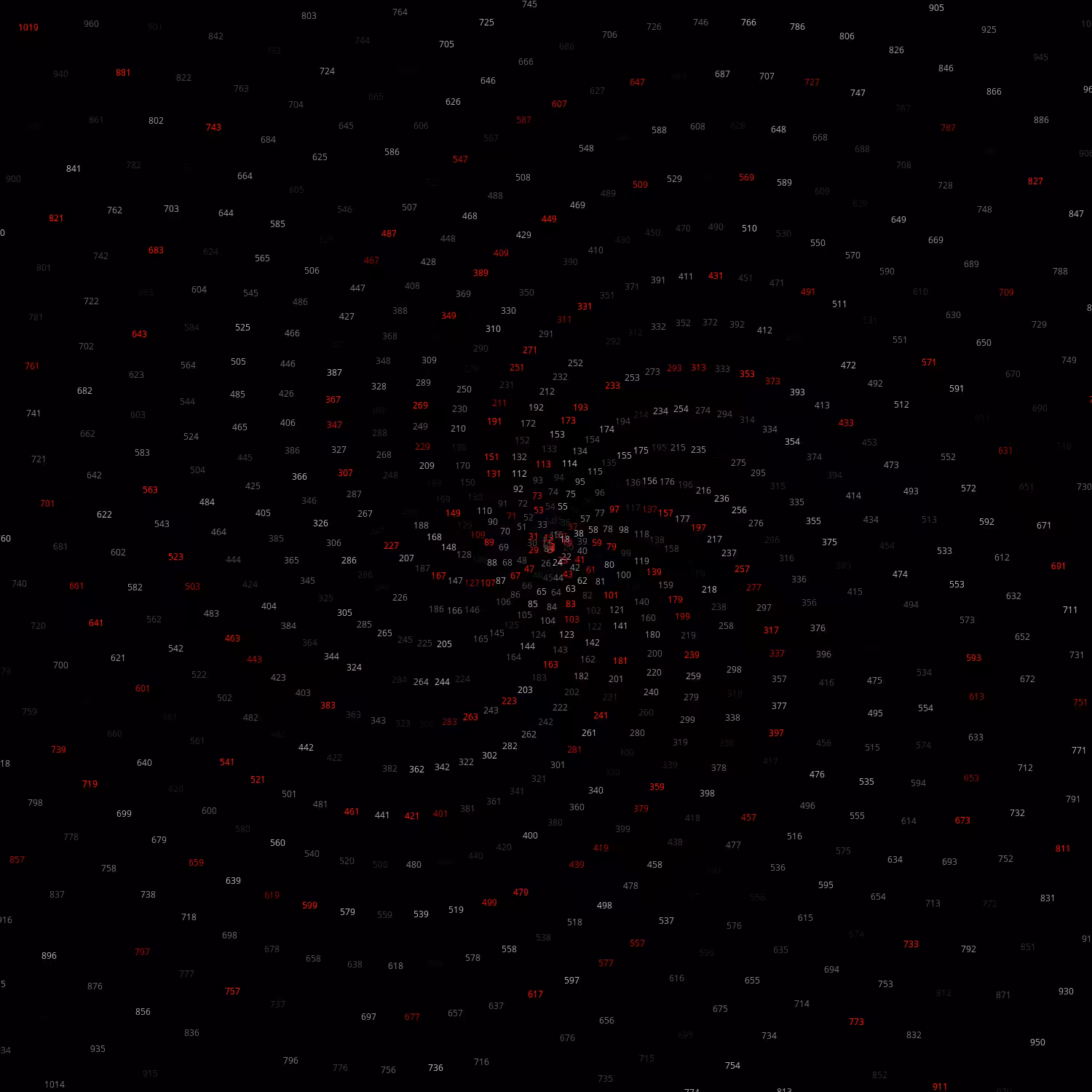 Polar Plot of Numbers #75