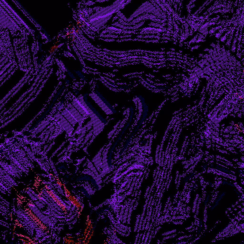Granular