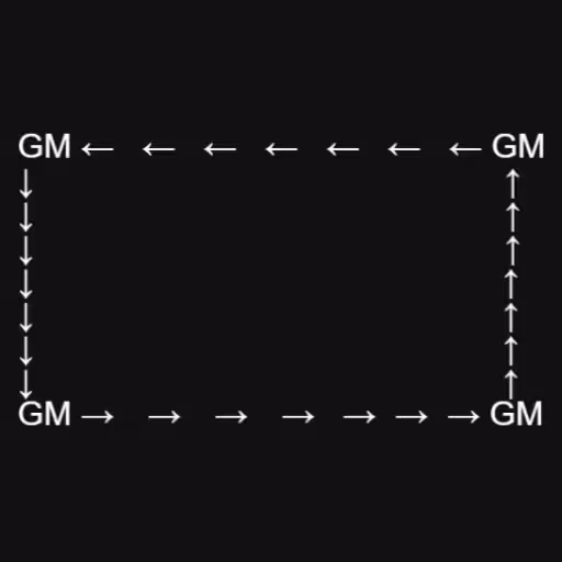 GM ←   ←   ←   ←   ←...