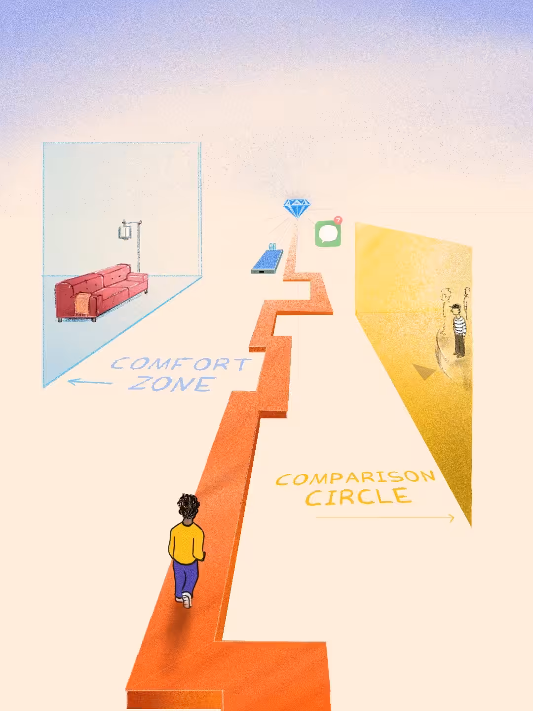Focus Path 