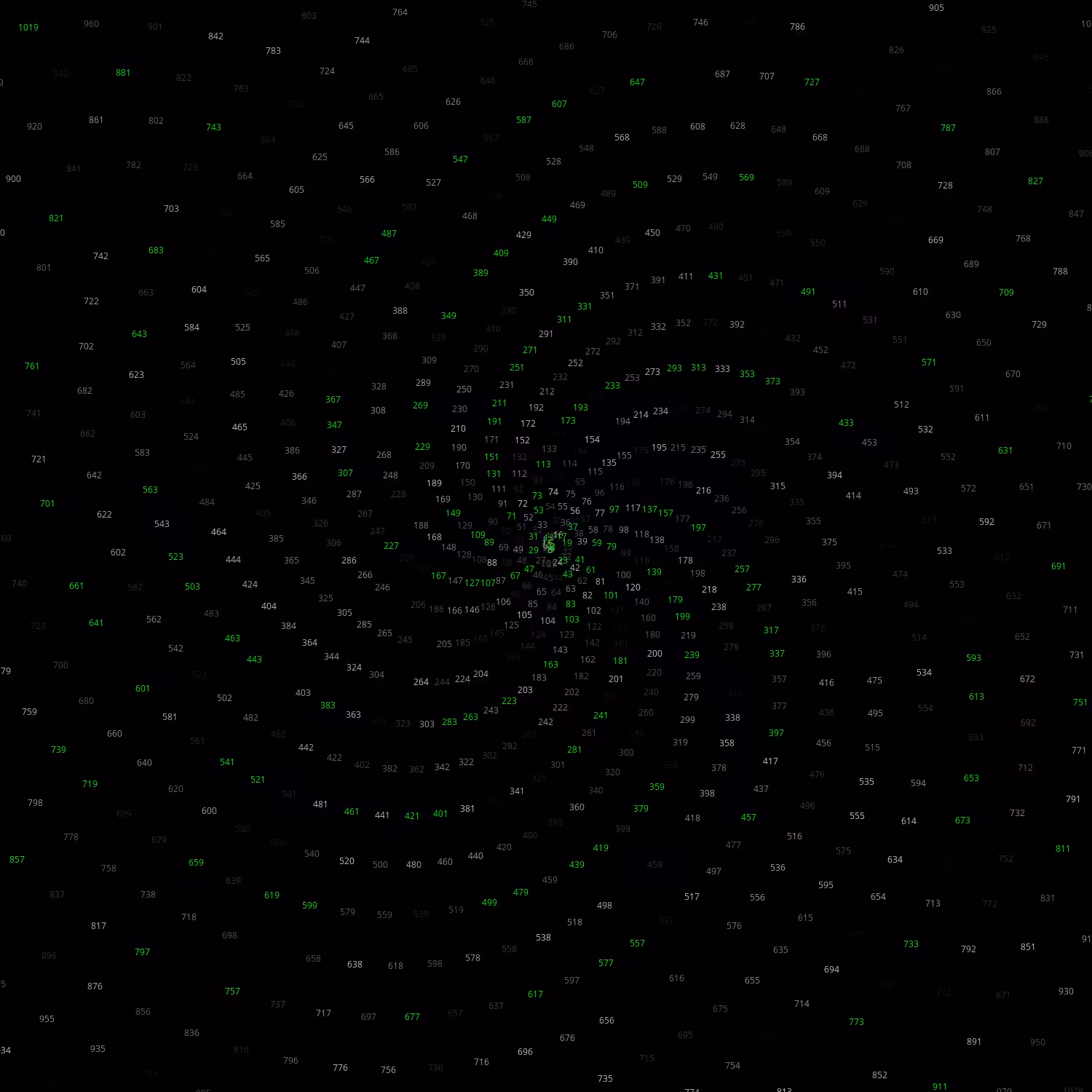 Polar Plot of Numbers #270