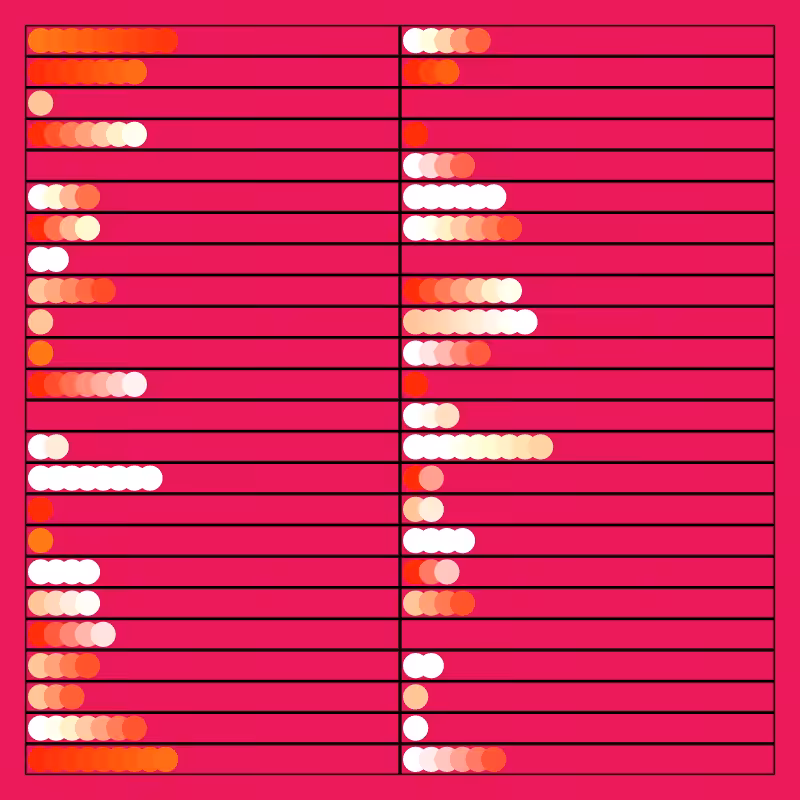 Abacus #91