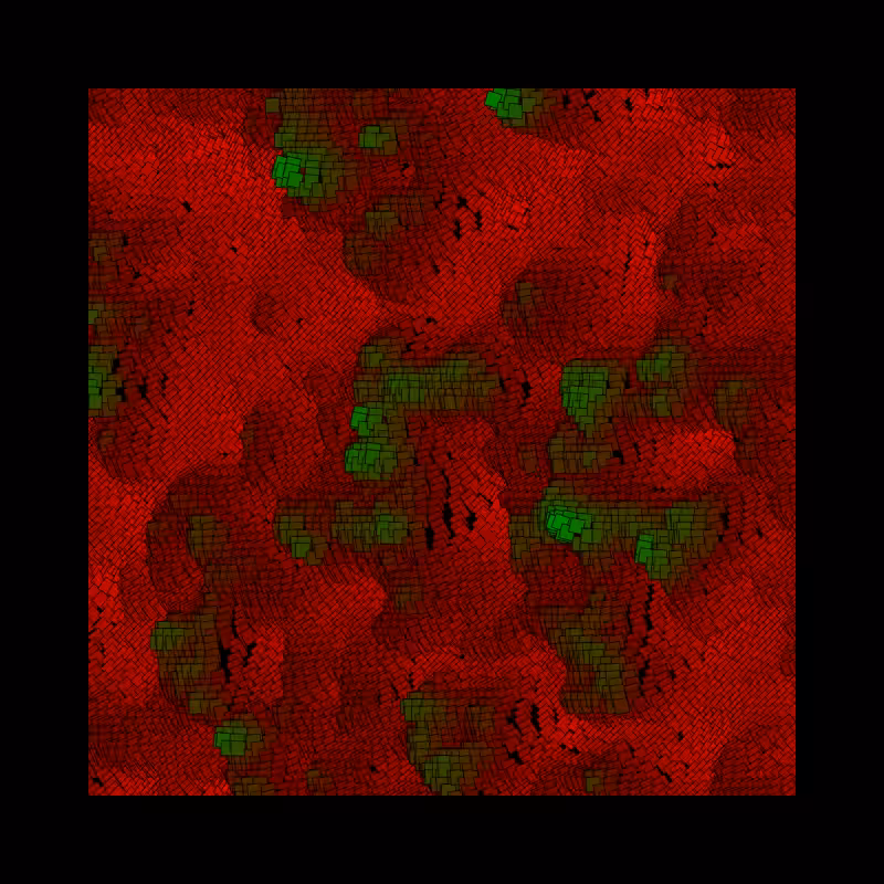 Field Curves #36