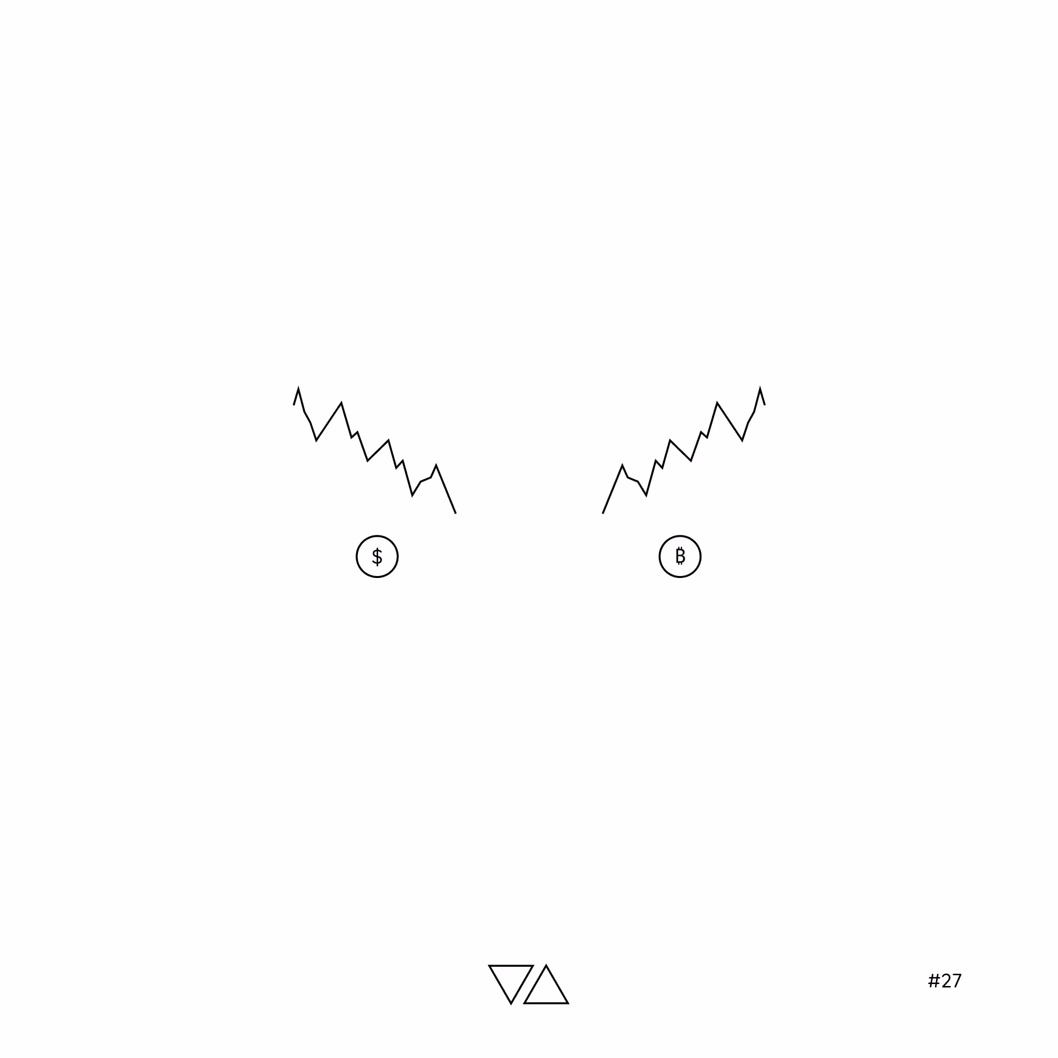#27 - panic