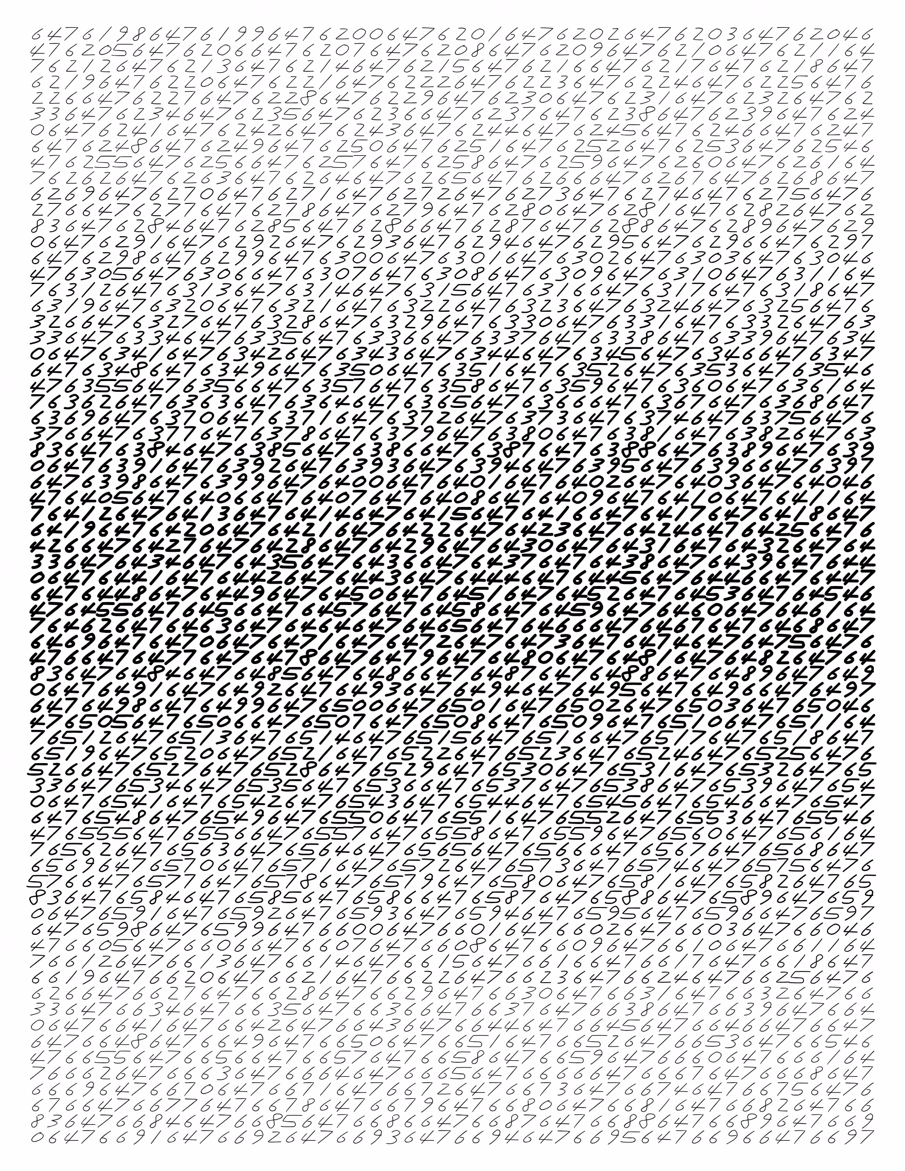 Endless (5,607,250 to Infinity) #2993