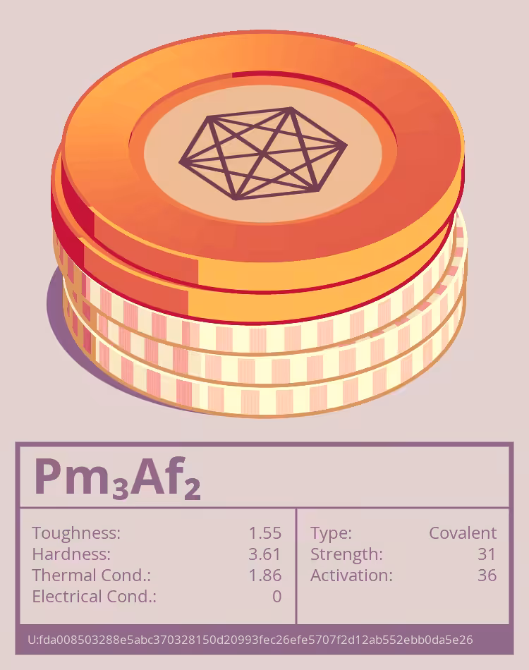 OTOM: Pm₃Af₂ molecule