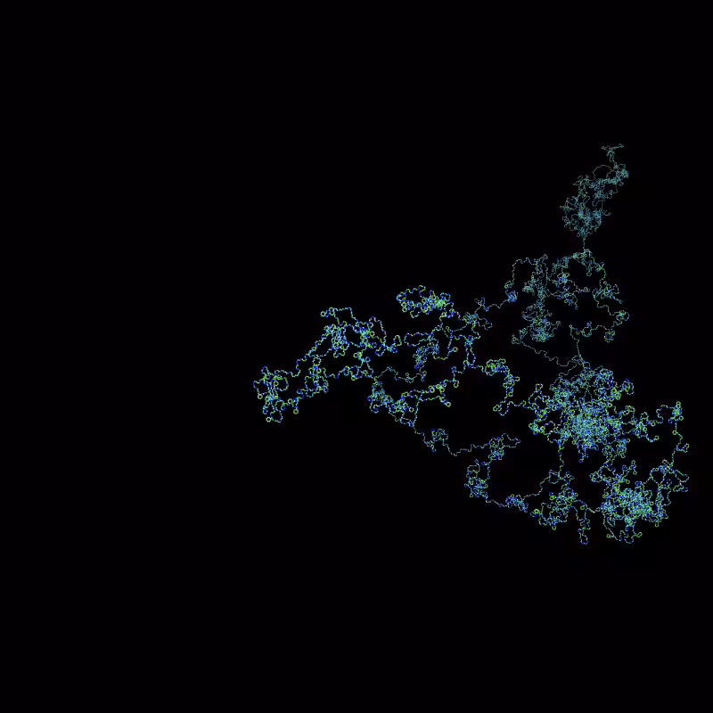 Coronavirus Genome Sequence #6