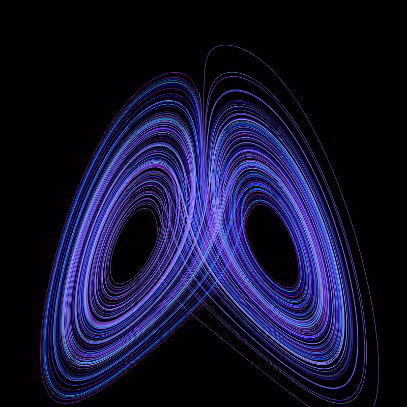 Attractor #4