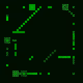 Network #81