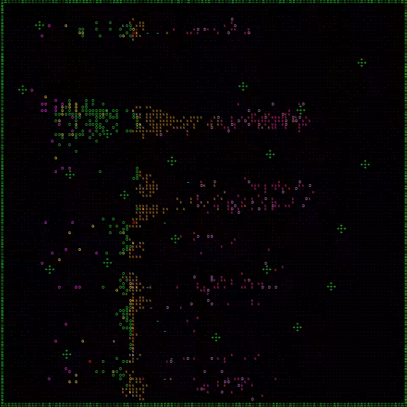 ascii battles 3 WAR #19