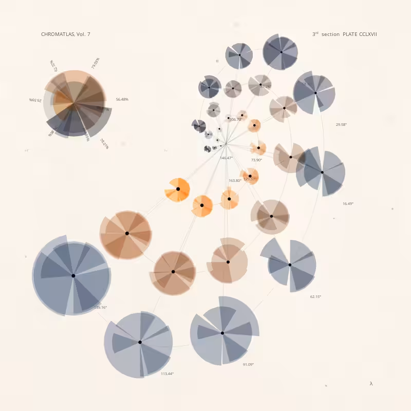 CHROMATLAS, Vol. 7 #115