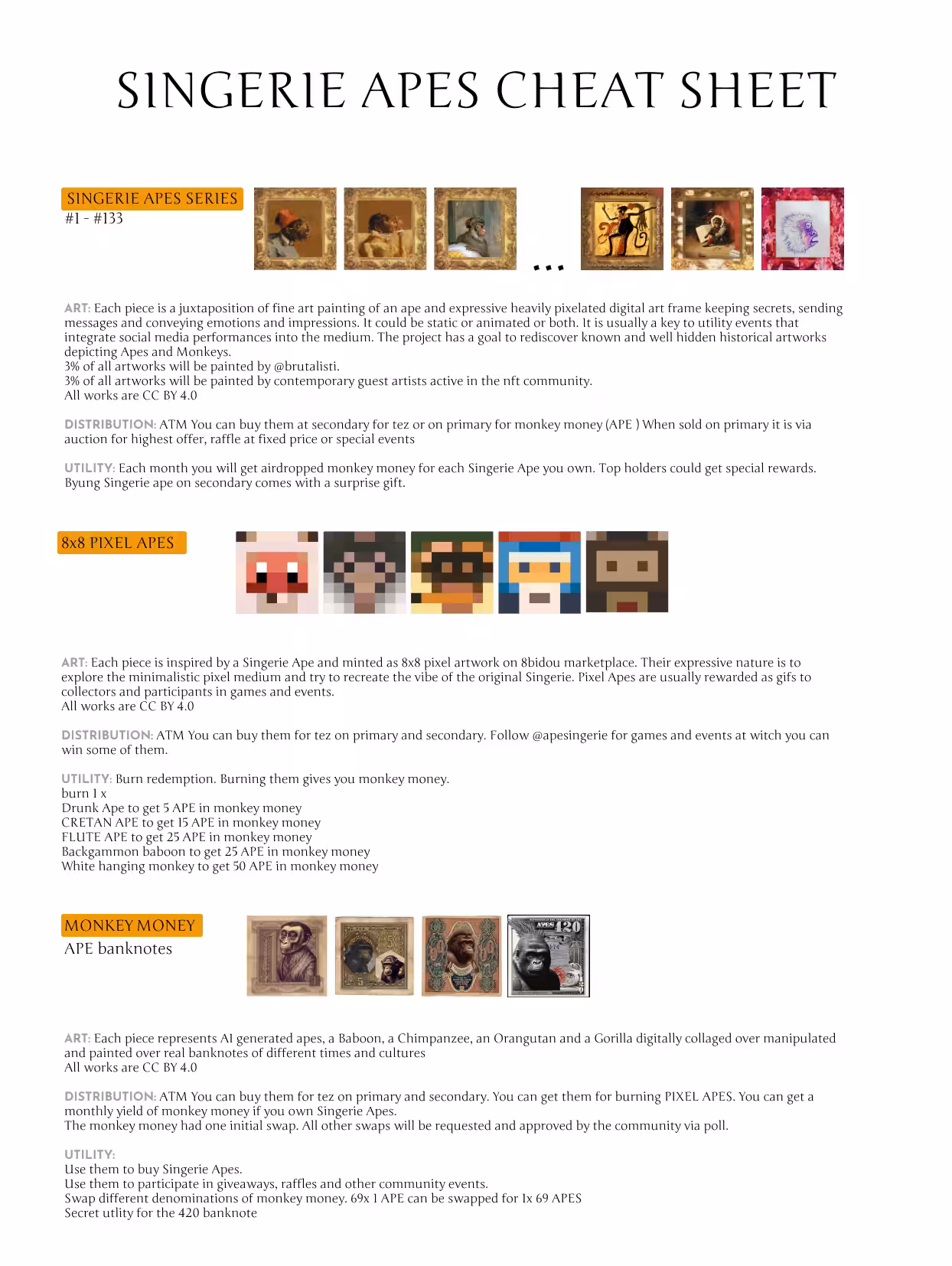 Singerie Apes Cheat Sheet