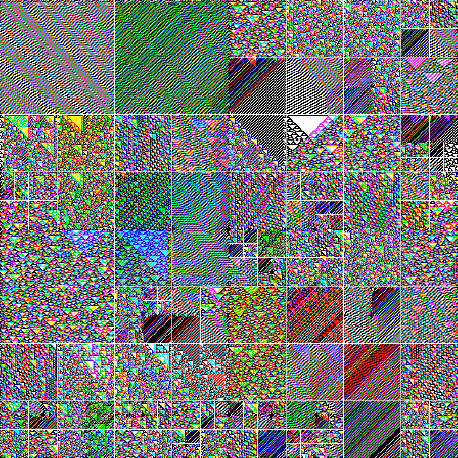 RULES (for Elementary Cellular Automata) #197