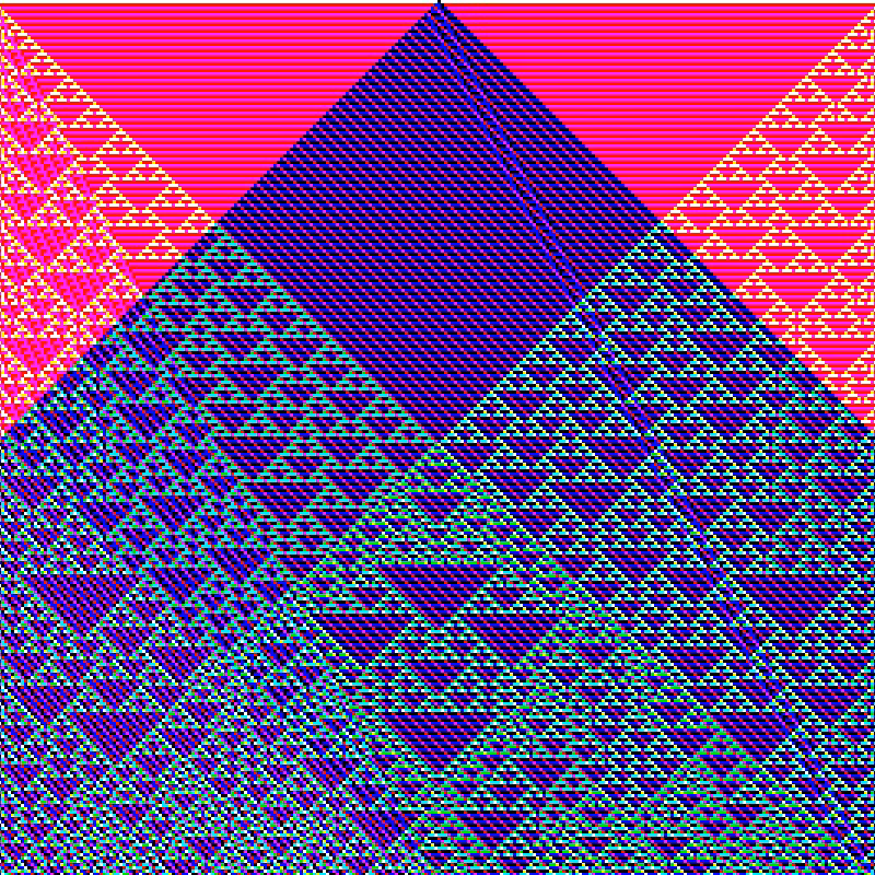 RGB Elementary Cellular Automaton #304
