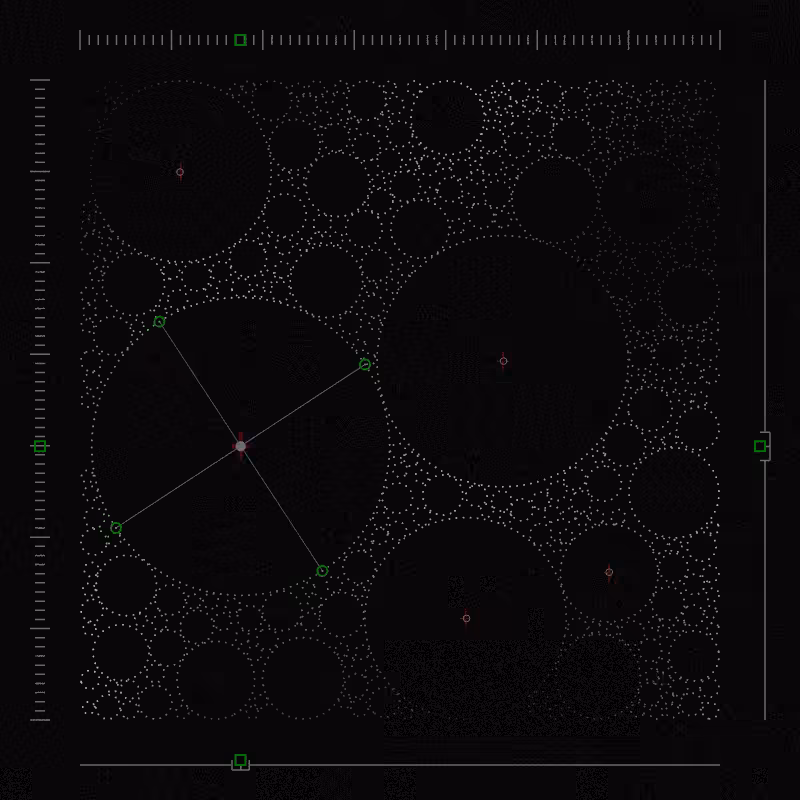 Community Analysis #14