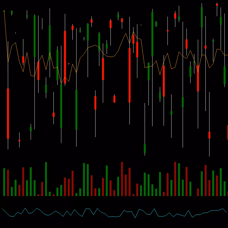 chARTs Two Dot O #398