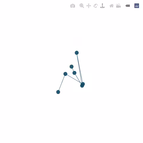 Generative Charts #02 #182