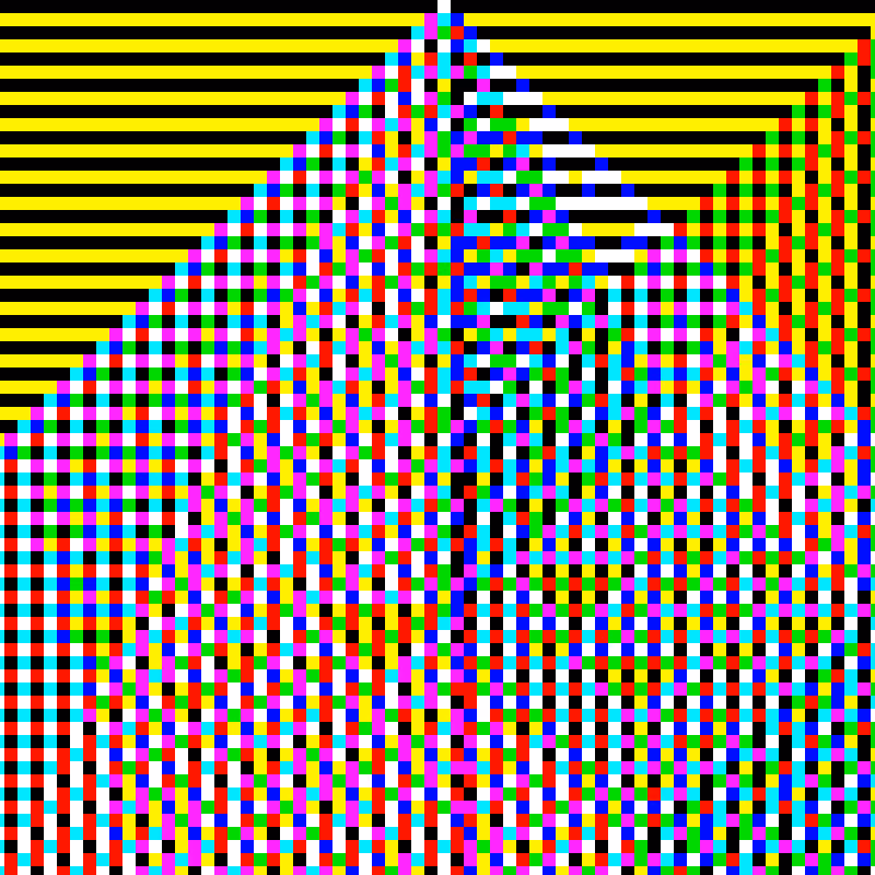 RGB Elementary Cellular Automaton #829