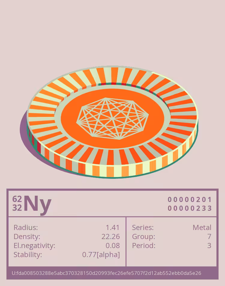 OTOM: Ny otom