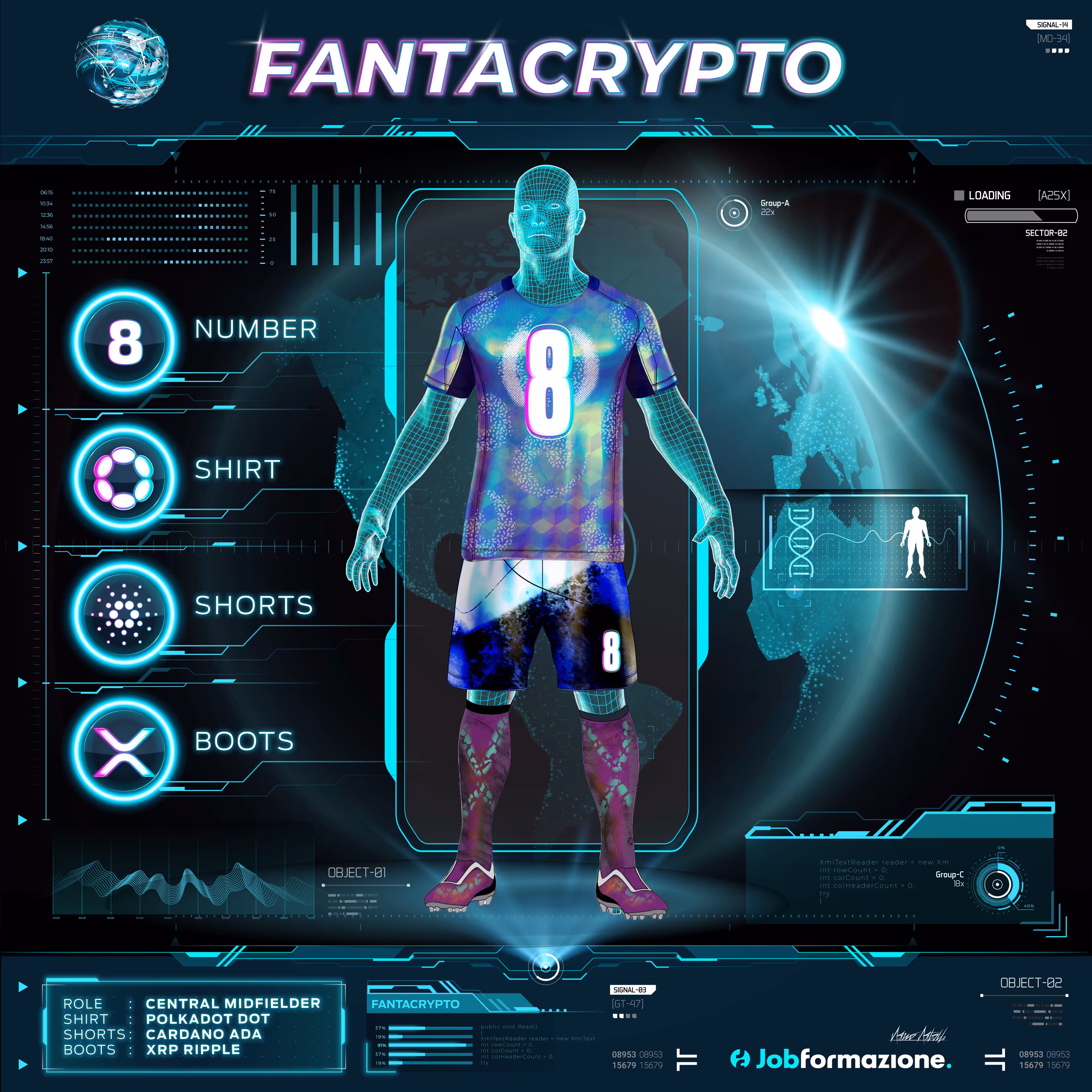 FantaCrypto: The NFT football games #52