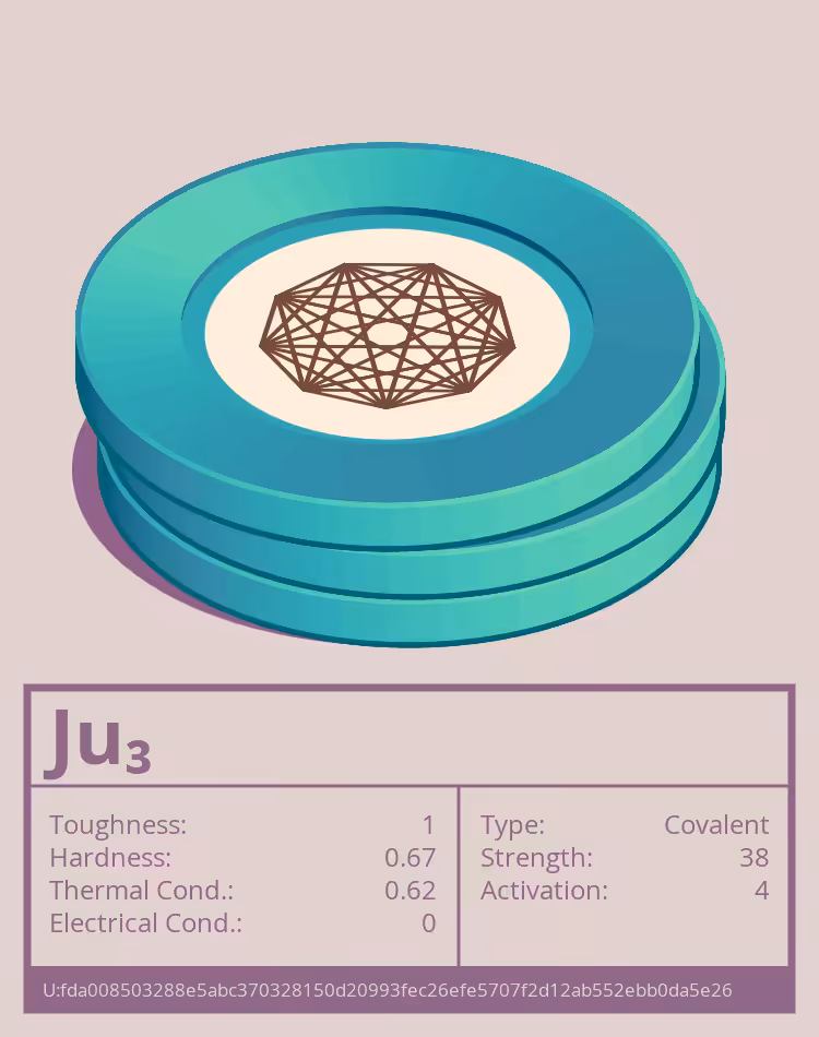 Ju₃ molecule