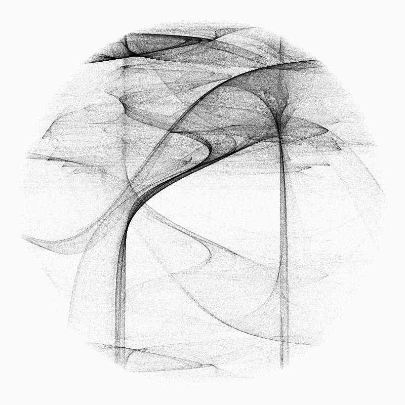 Chaos Studies 02 #7