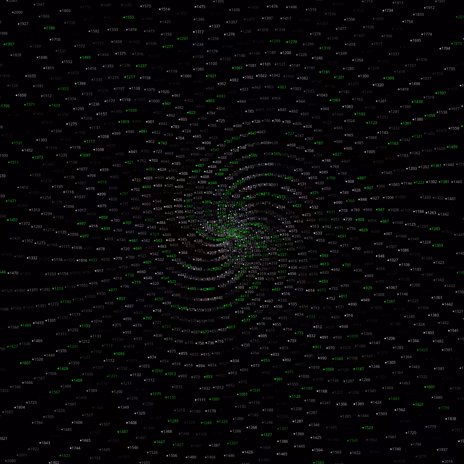 Polar Plot of Numbers #337