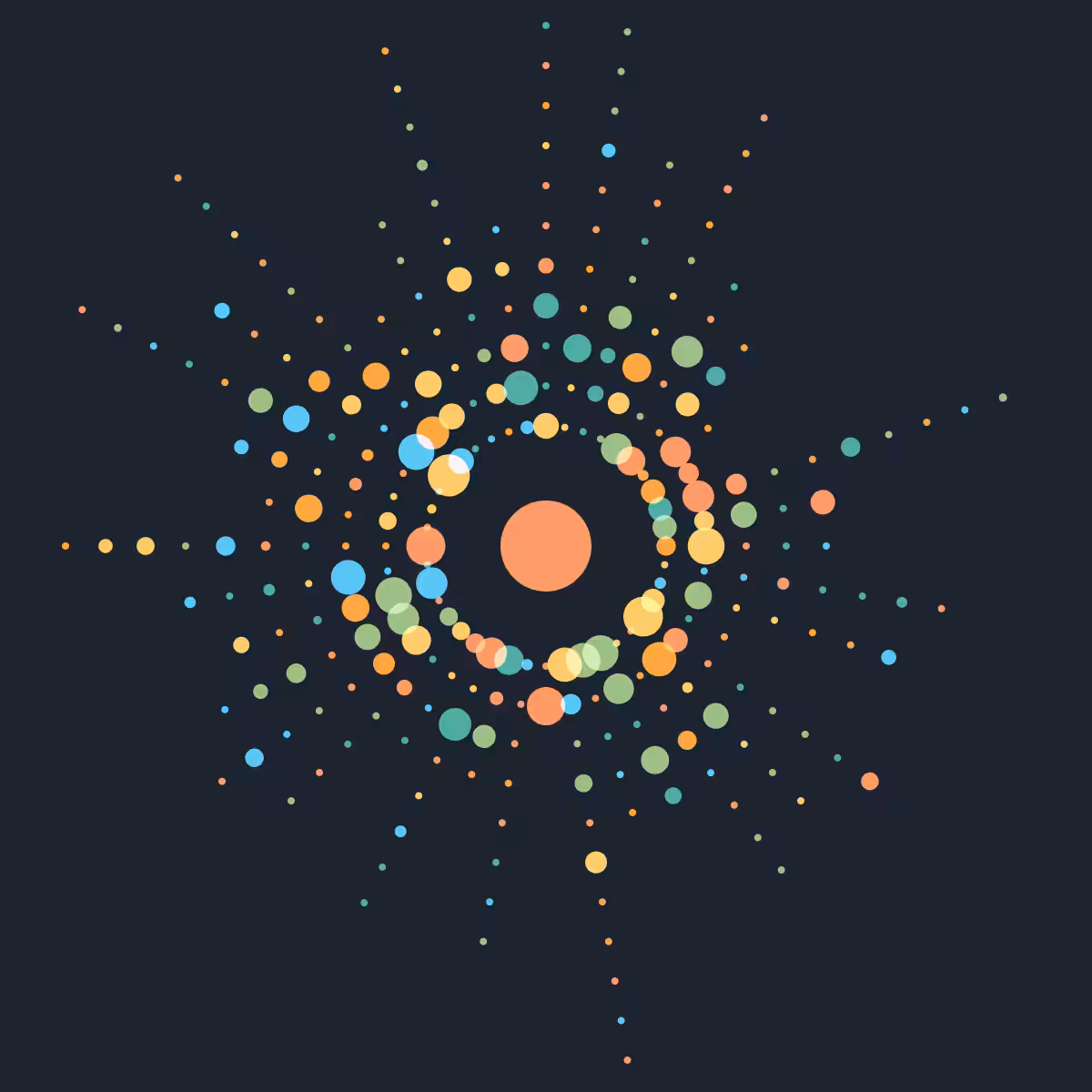 Solar System #9 of 20