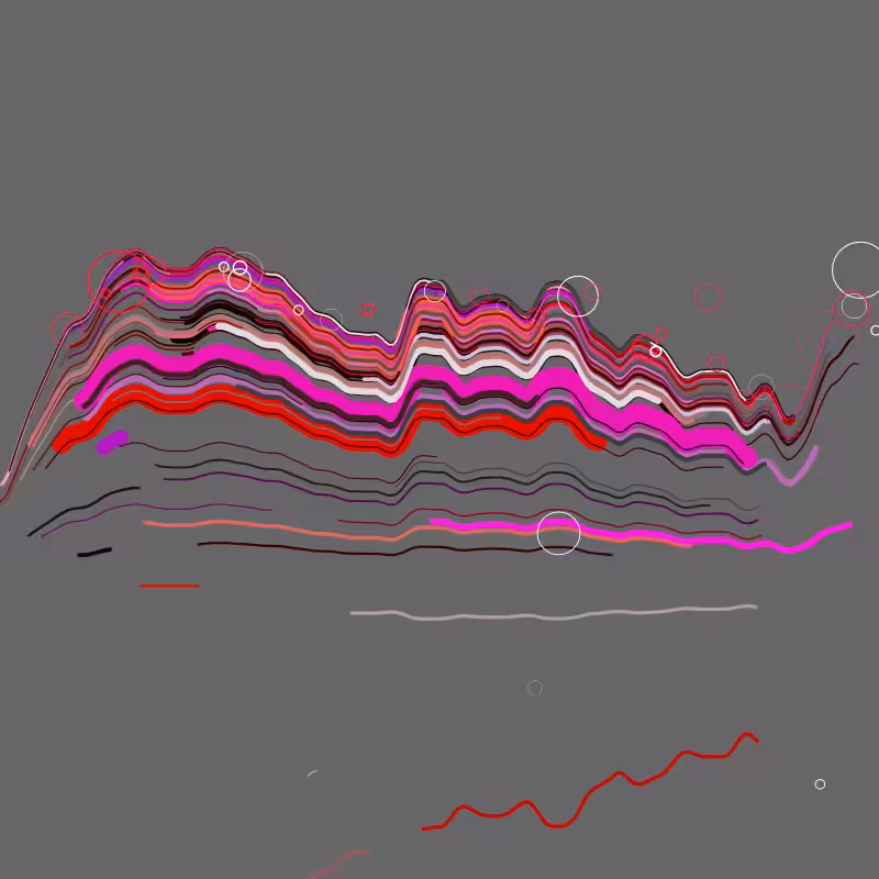 Fluxo #10