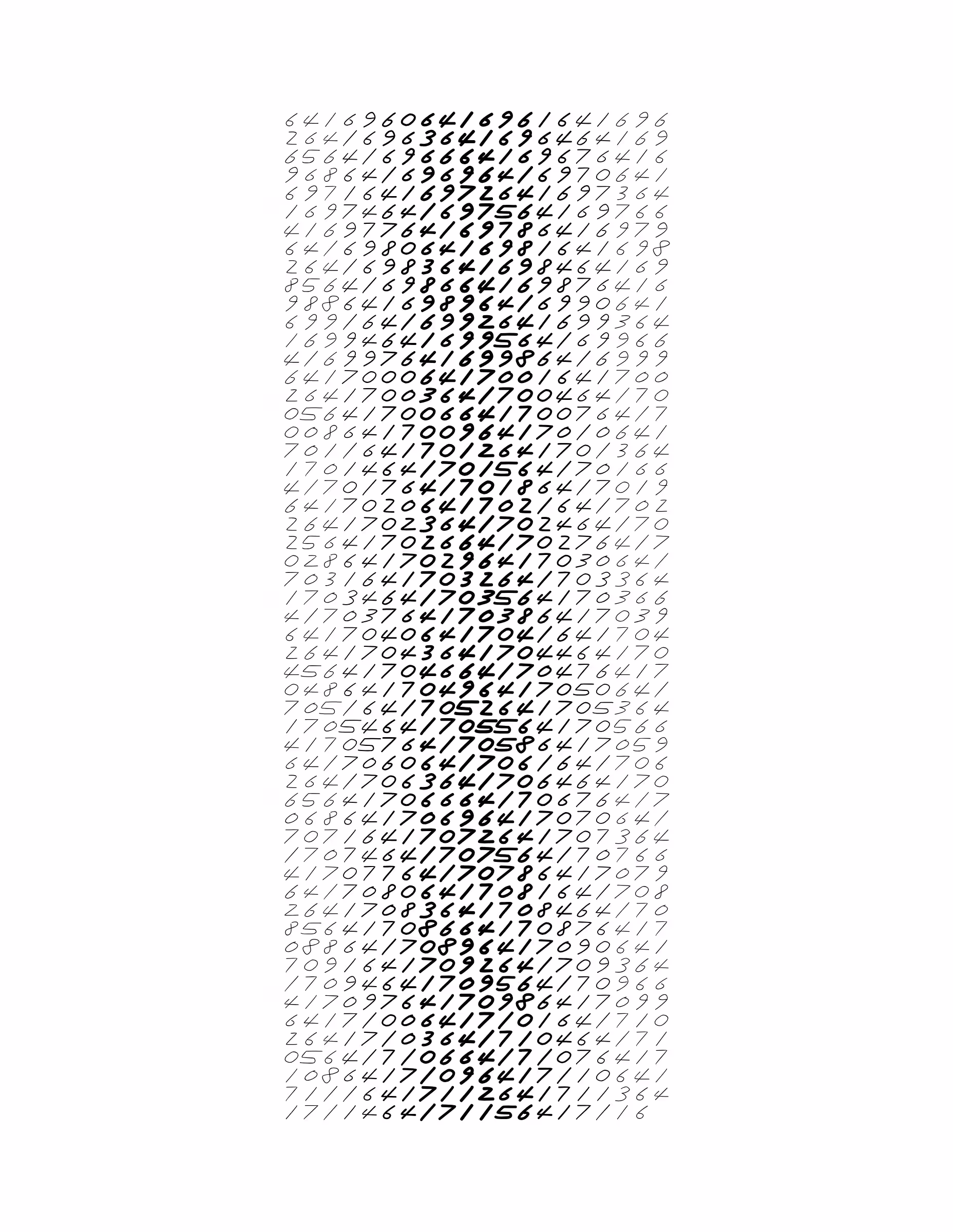 Endless (5,607,250 to Infinity) #2787