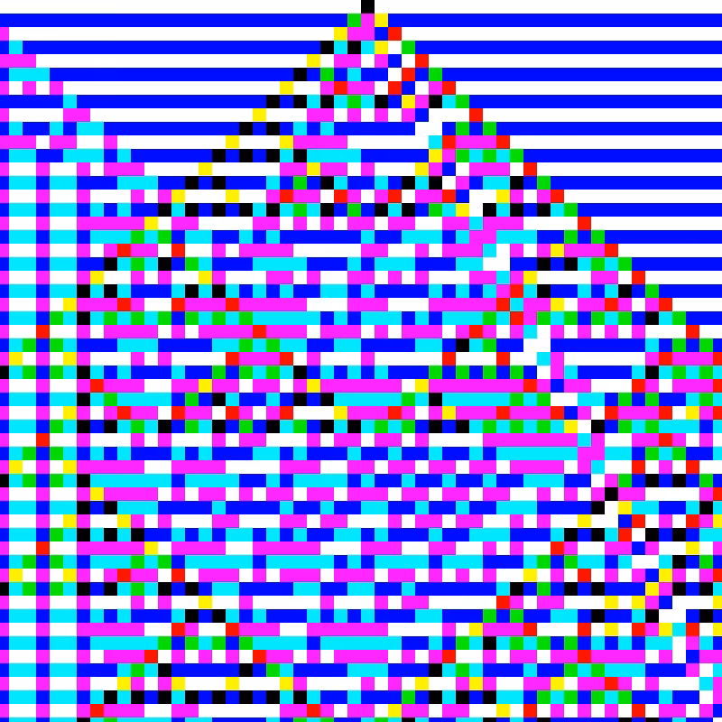 RGB Elementary Cellular Automaton #131