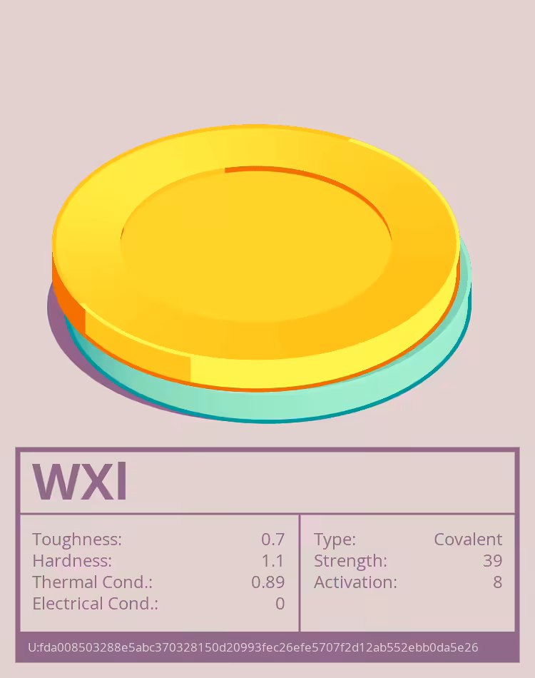 OTOM: WXl molecule