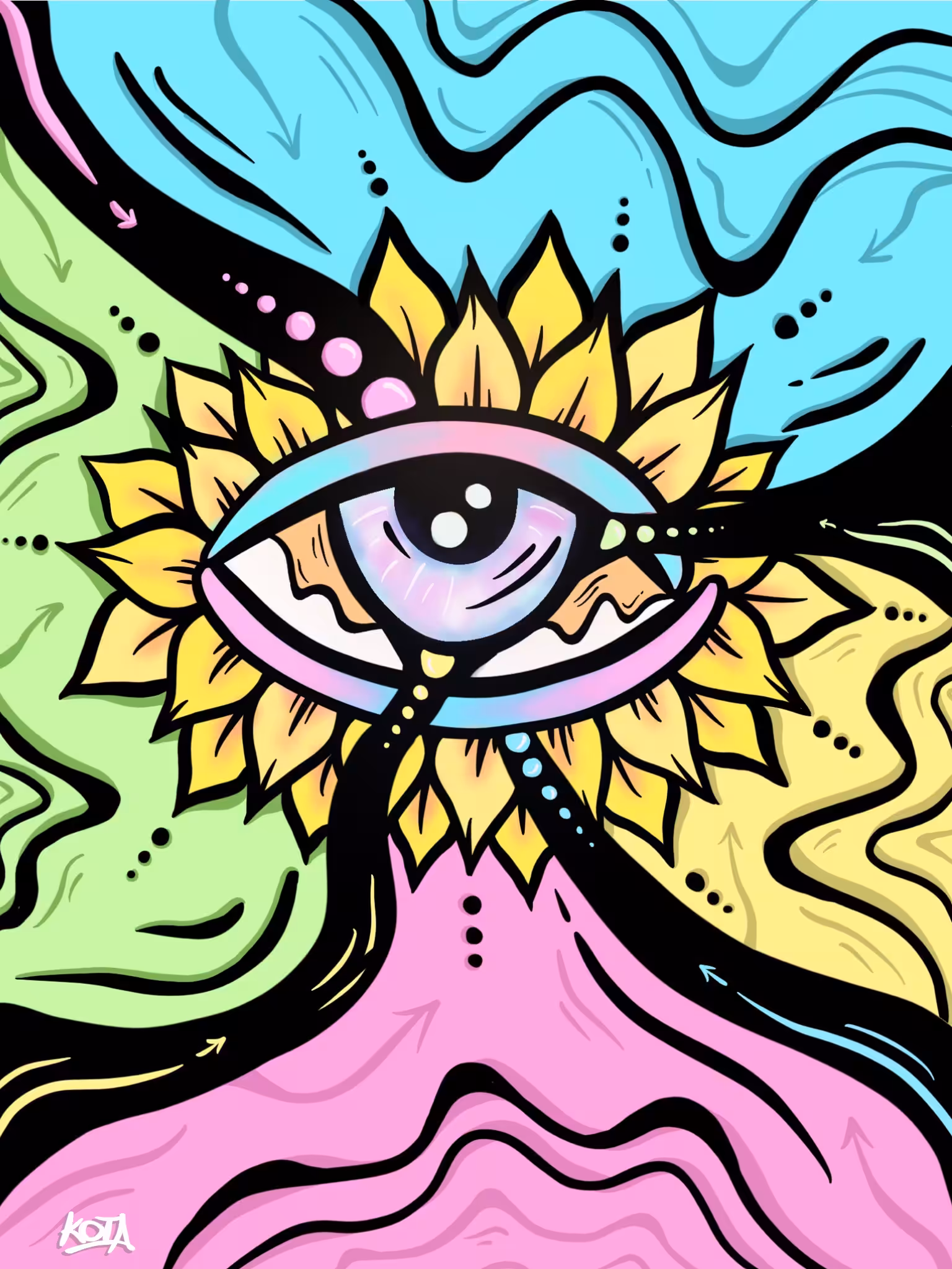 Awakening.