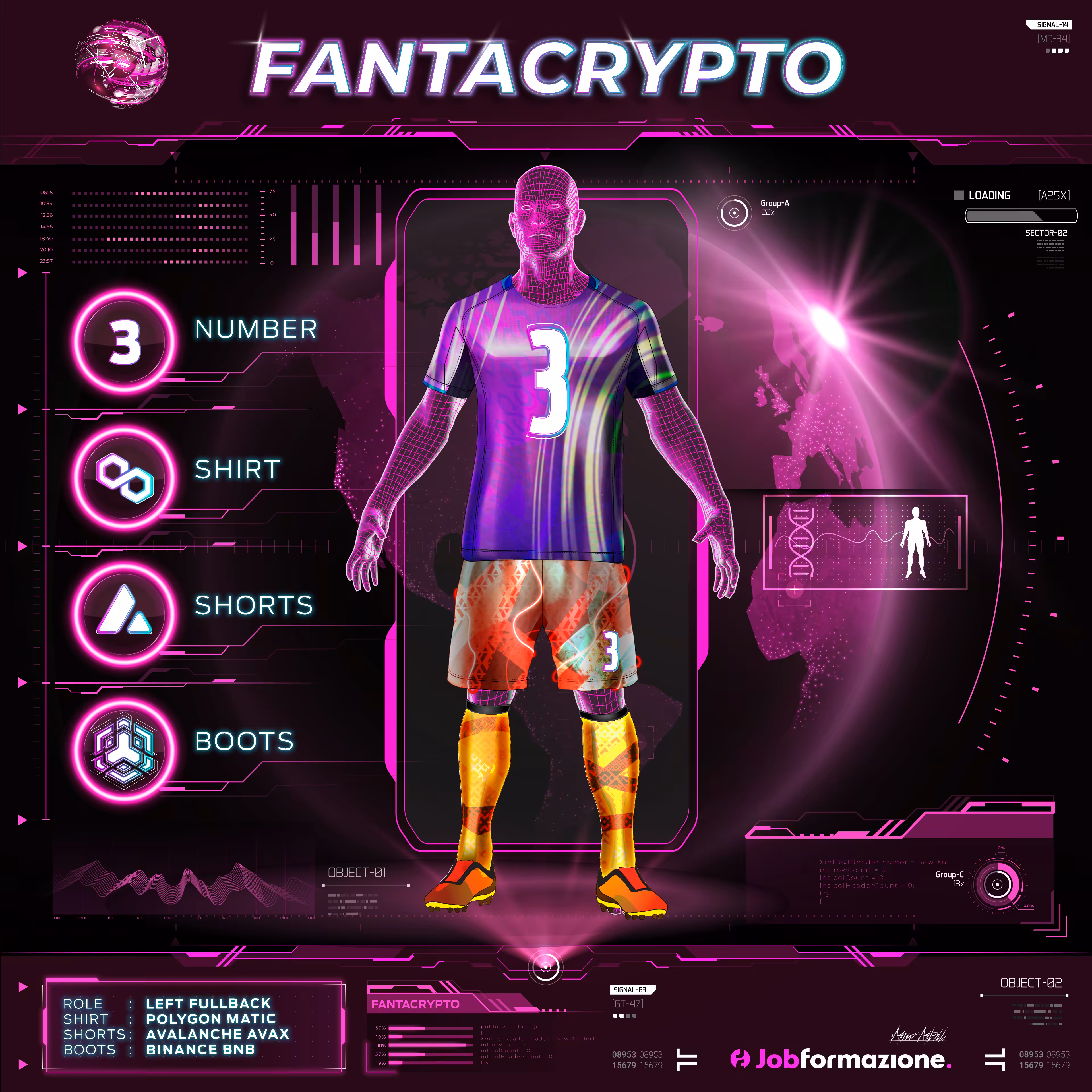 FantaCrypto: The NFT football games #25