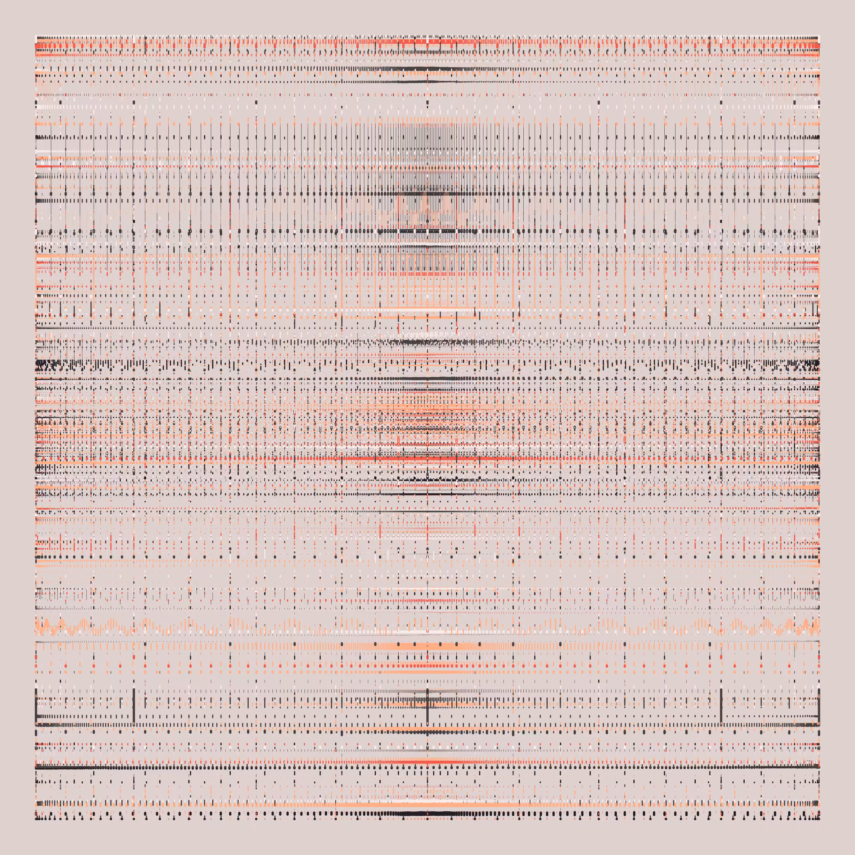 Rhythms #181