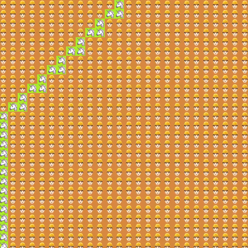 Elementary Cellular Emoji Automata #338