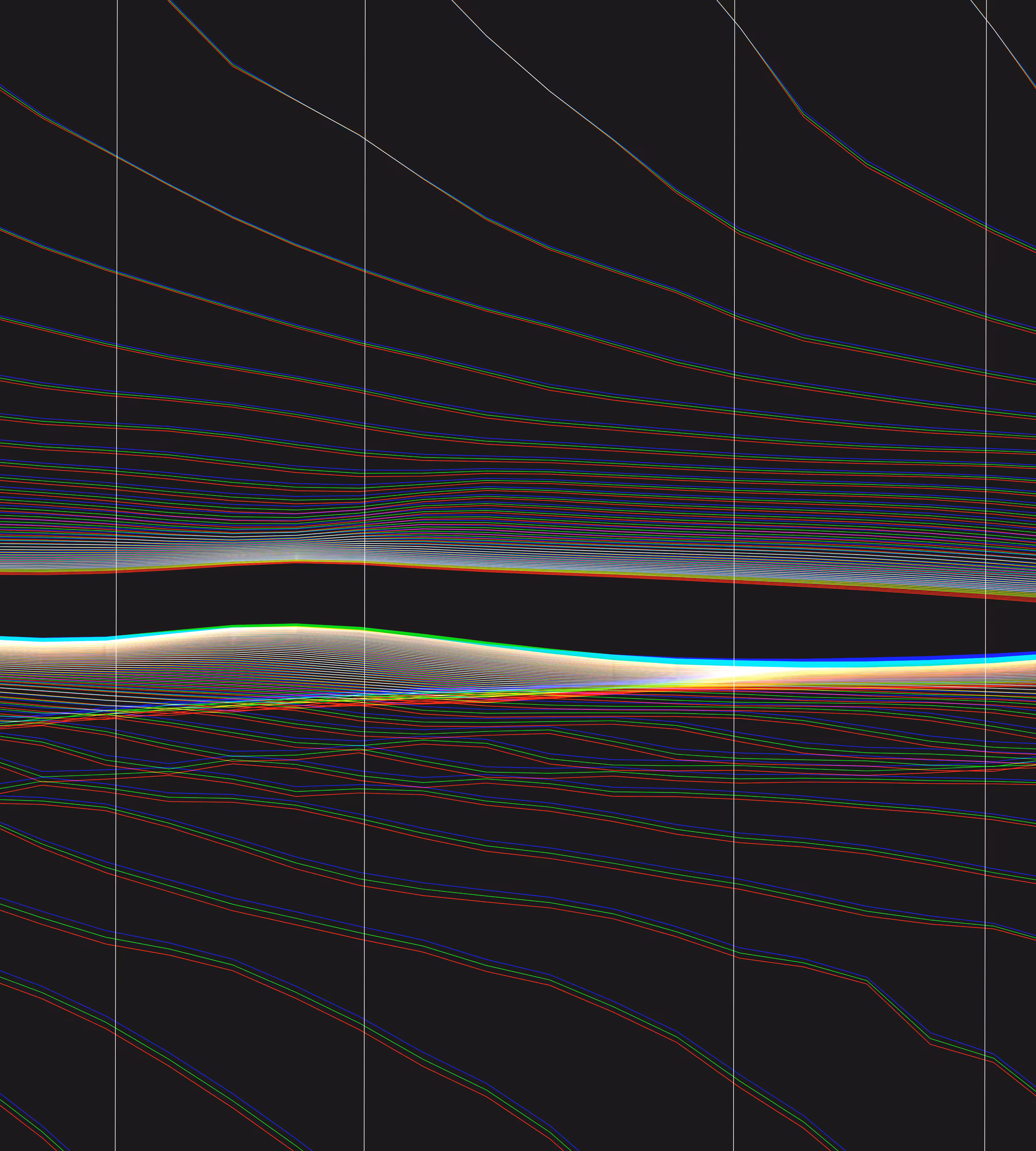 Linear Cycle #183