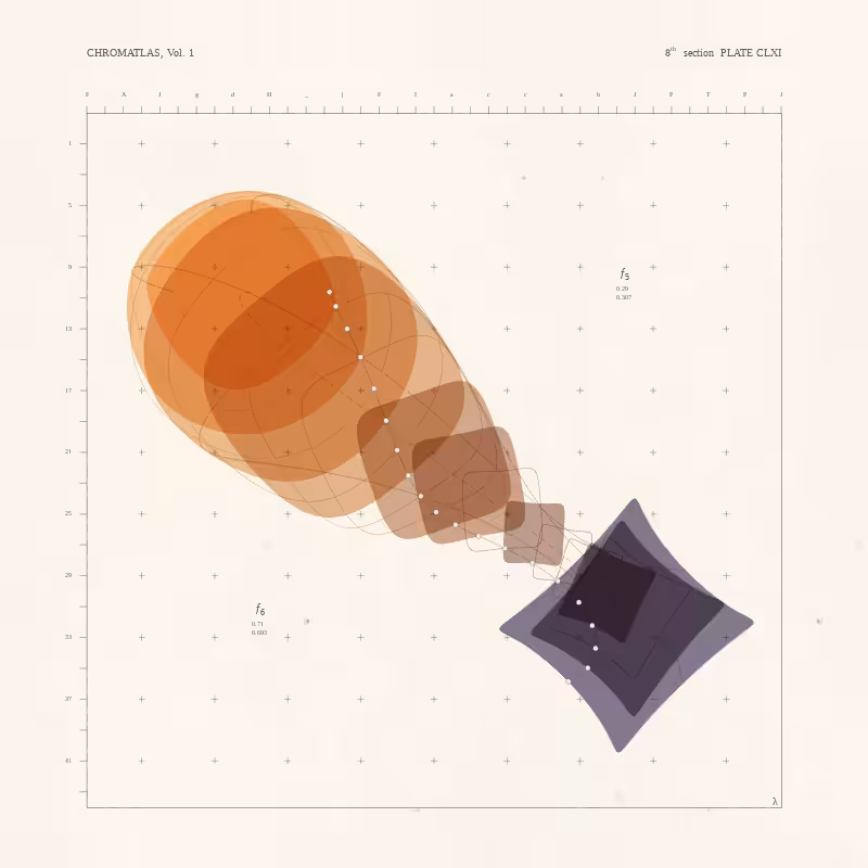 CHROMATLAS, Vol. 1 #205