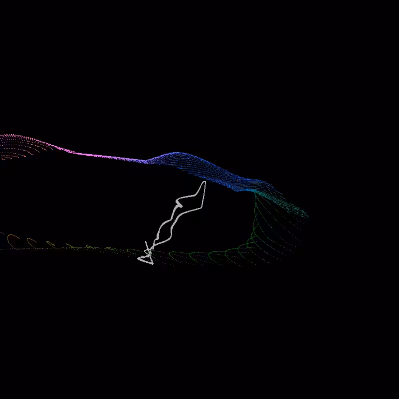Glitch3D SOUND Mutations #37