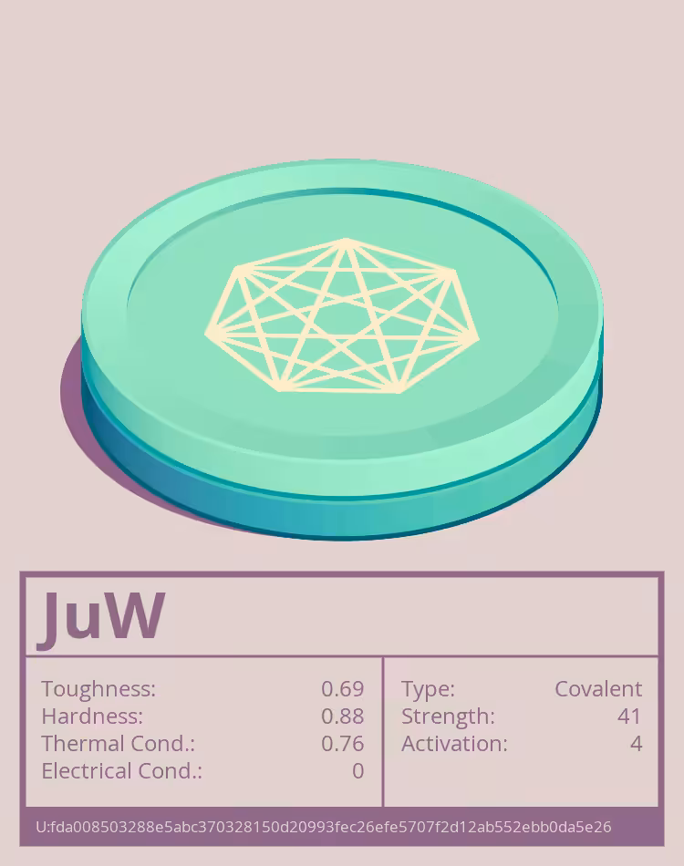OTOM: JuW molecule