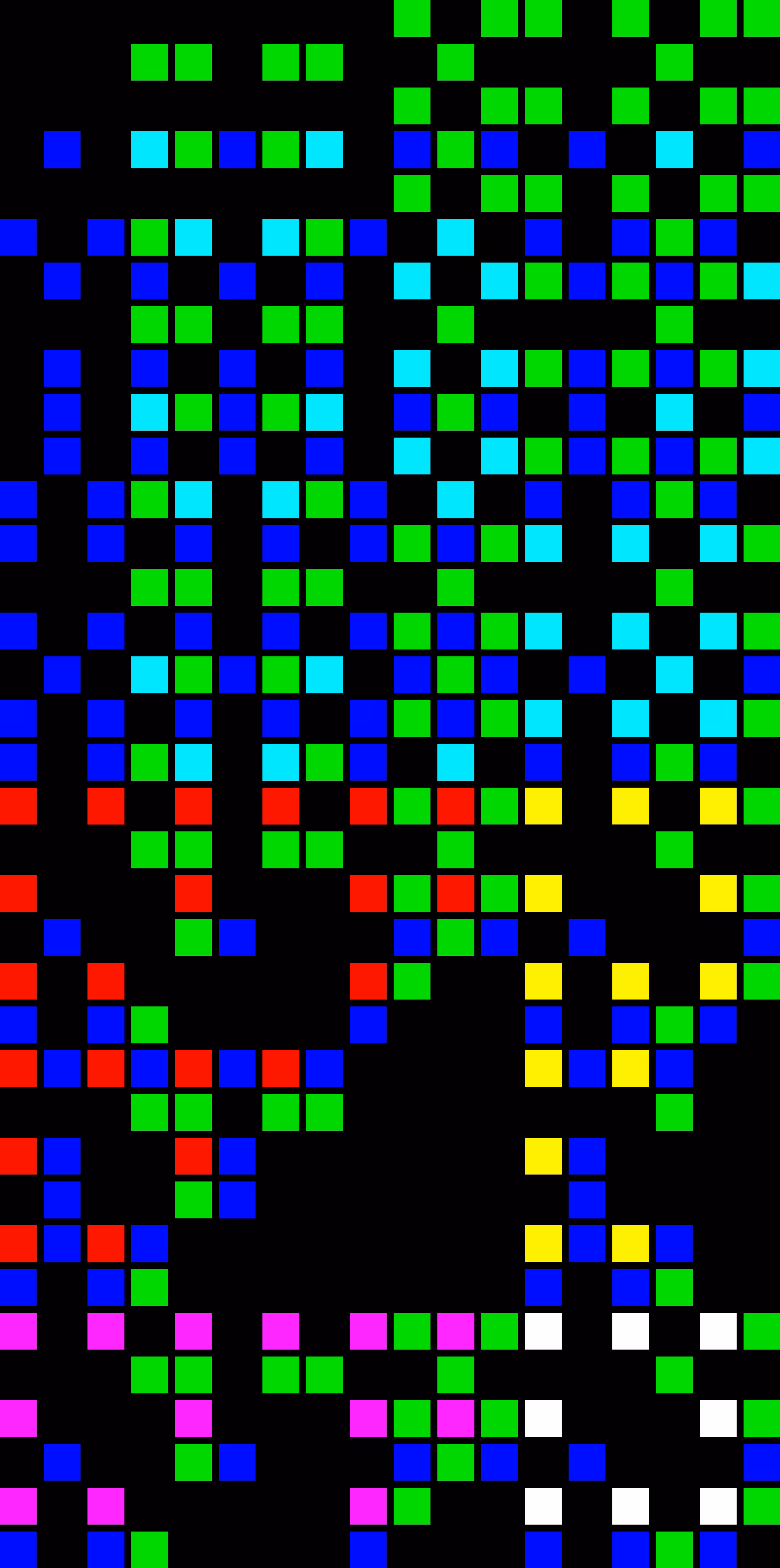 136 Pairs of Atoms