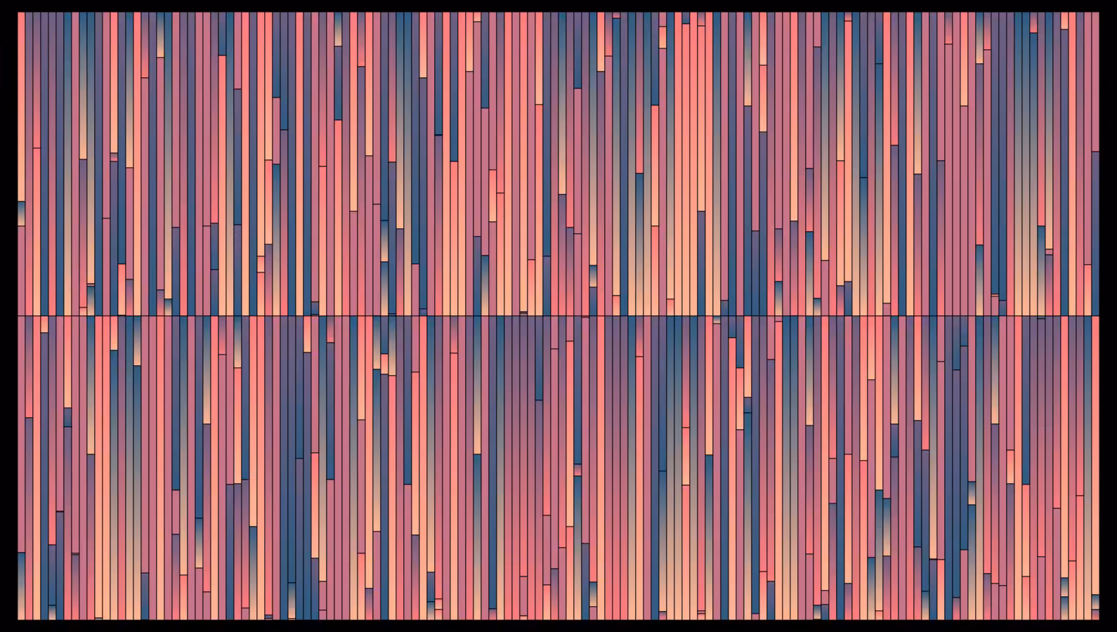 Sensthesia #419